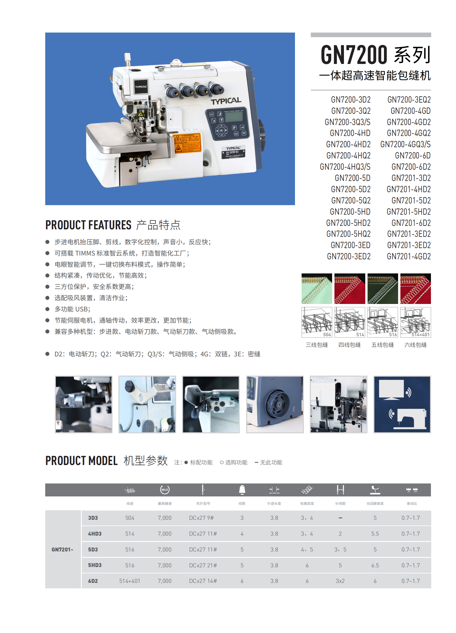ag尊龙凯时工业股份